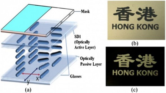 Energy efficient 3D display maintains images without power