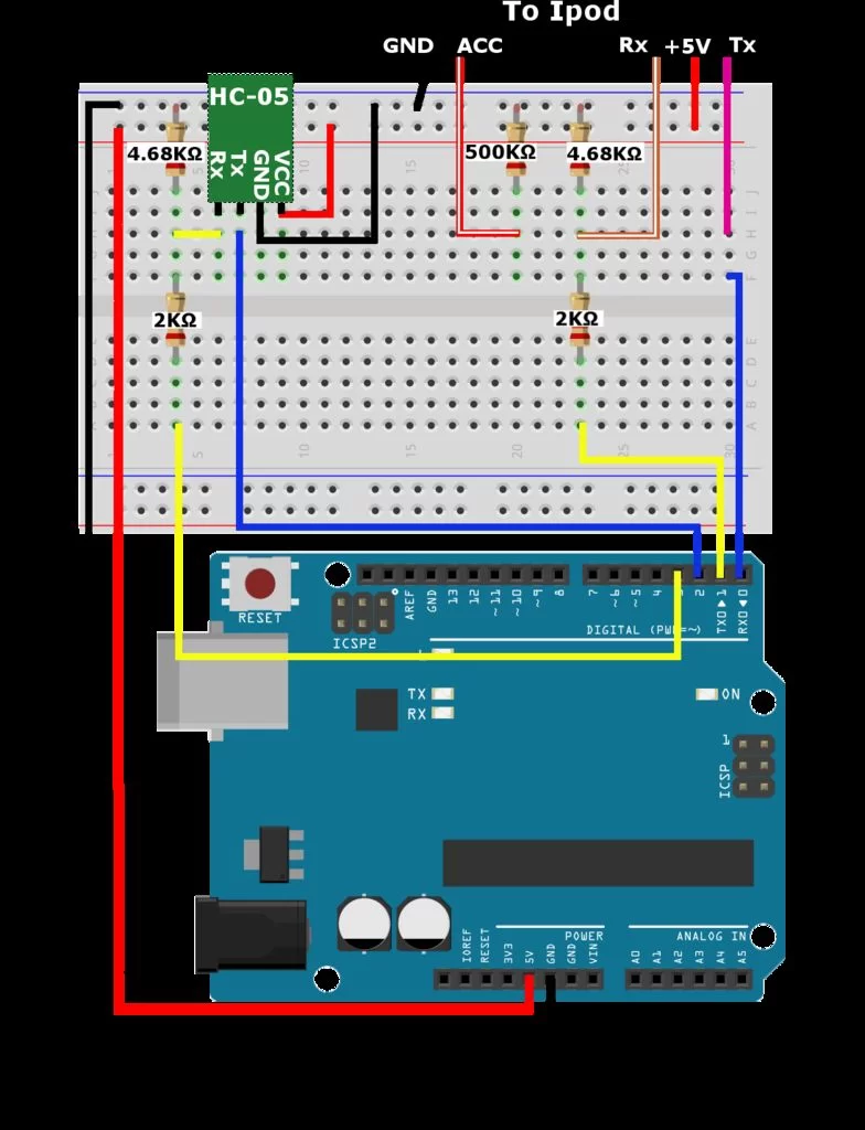 Hack an old iPod using an Android and an Arduino circuit
