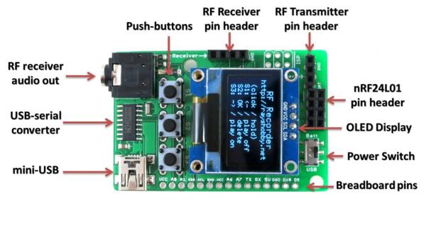 Introducing RFToy an Arduino compatible gadget for radio frequency modules