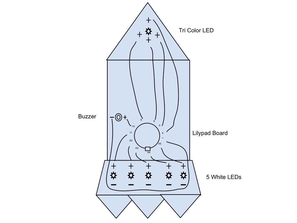 Lilypad Arduino Rocket Ship Cape schematic