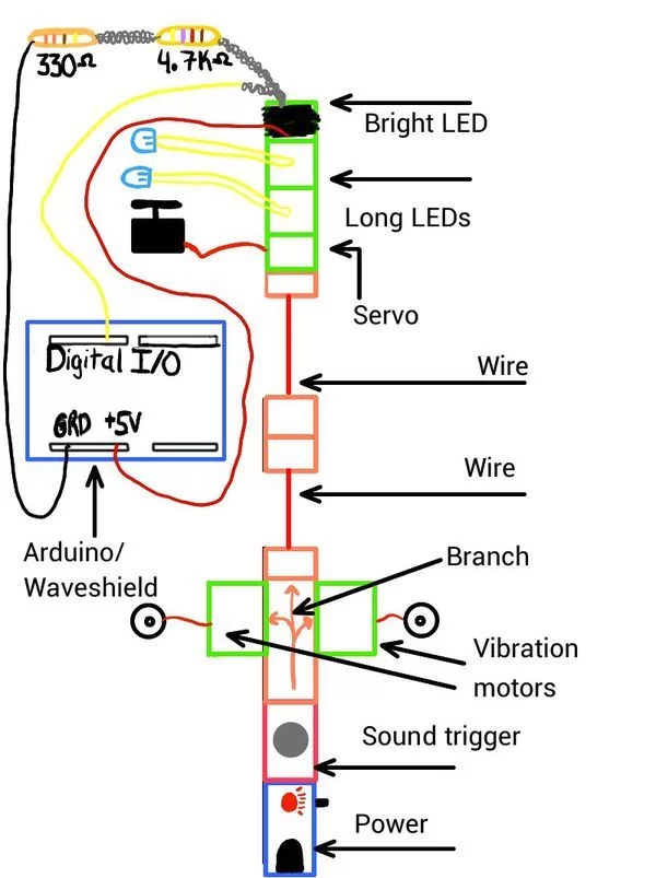 LittleBitty Joe using arduino shchematic
