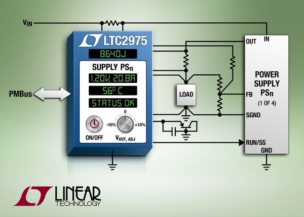 Monitor IC optimizes board energy consumption