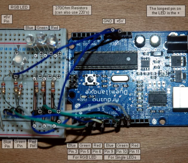 Using Processing to Send Values using the Serial Port to Arduino circuit