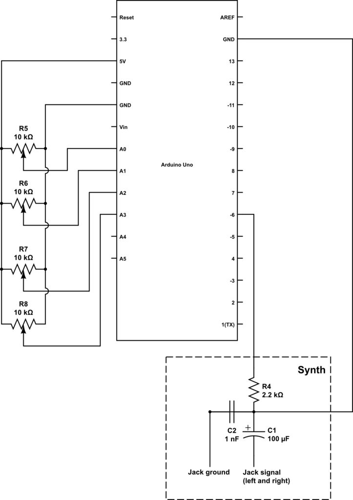 Algorithmic noise machine schematic