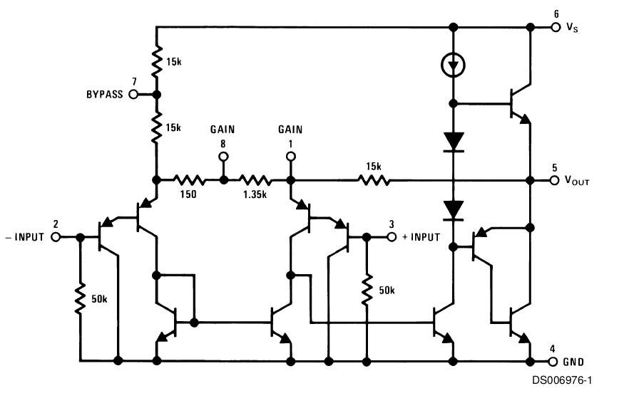 Combination Circuit for Digital and Analog circuit