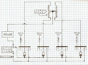 stepper motor arduino programming fritzing stepper motor arduino programming fritzing