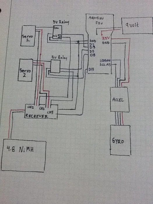 Here Is My Code and My Schematic