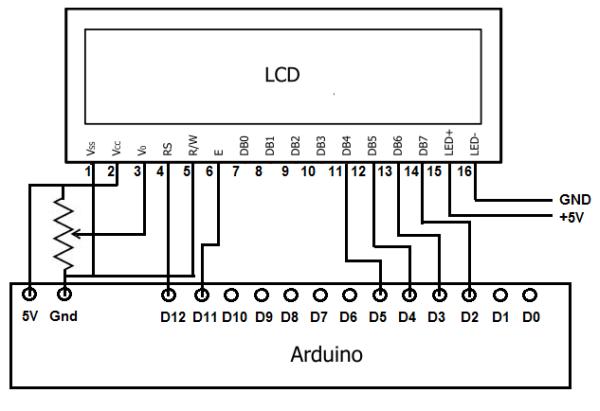 نحوه نمایش متن روی LCD HD44780 با نمودار آردوینو