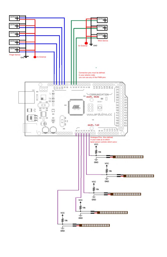 Motion Controlled Robotic Arm schematic