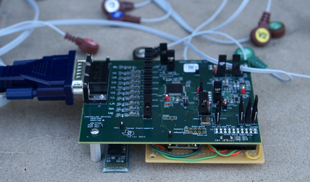 Open source multi channel EEG ECG EMG