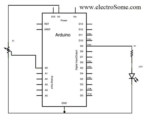 PWM using Arduino diagram