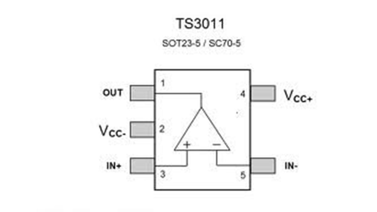 ST says low power comparator is fast