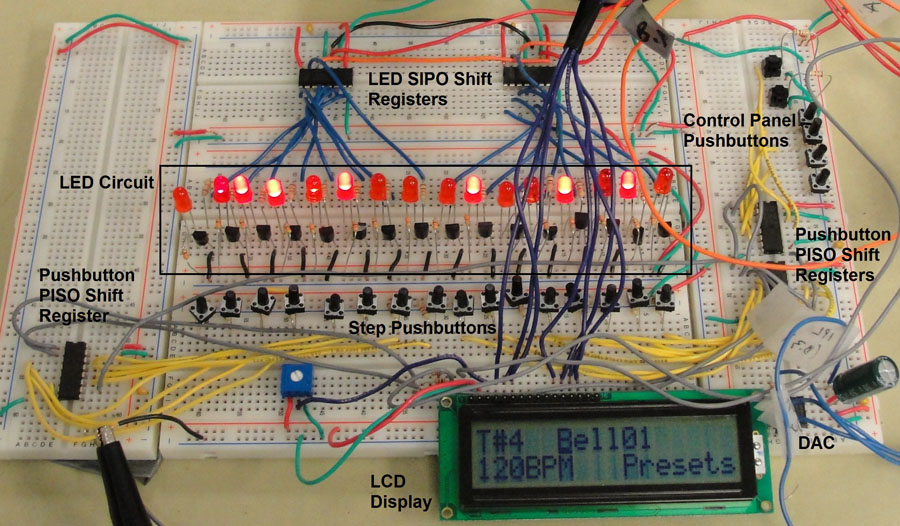 Python drum store machine