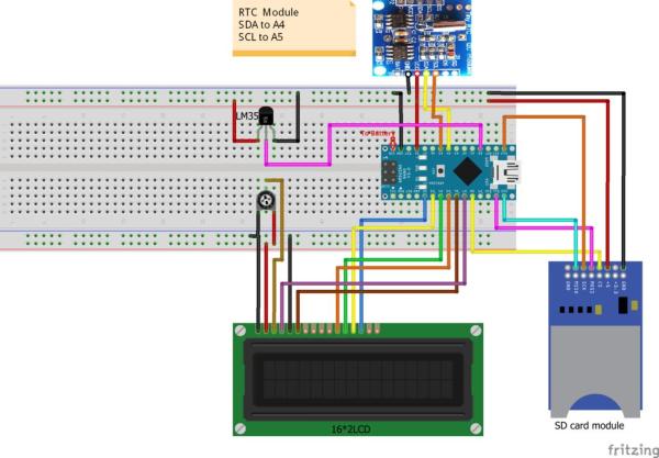 Temperature Data Logger