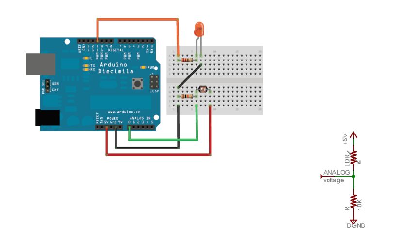 Visualize data from sensors using Arduino + coolterm circuit