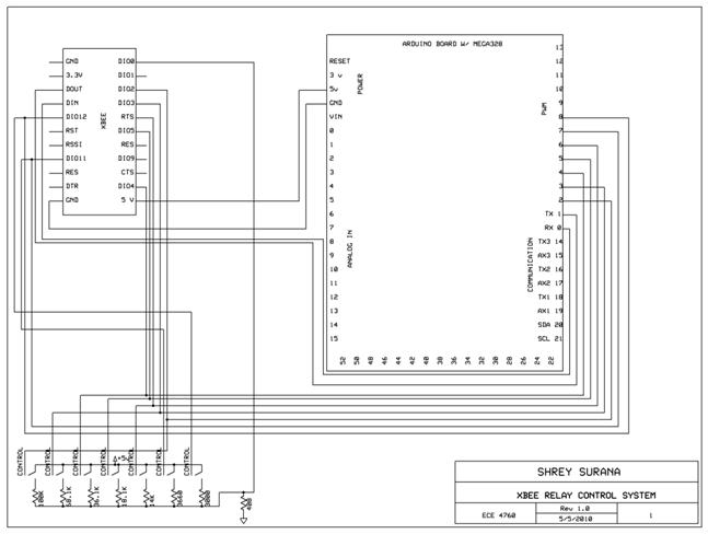Zigbee Wireless Relay Control and Power Monitoring System schematic
