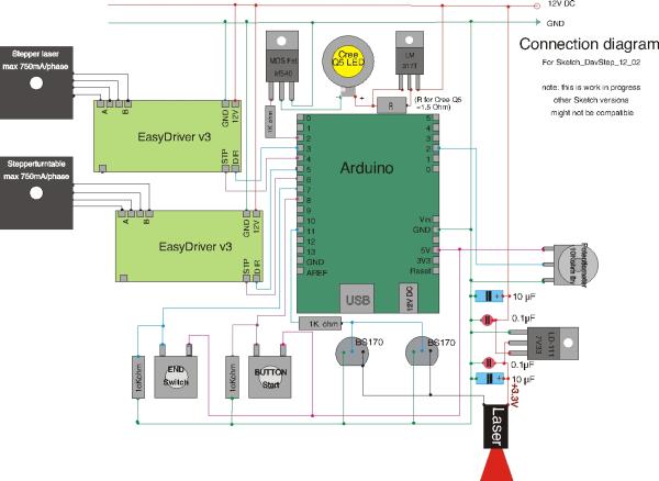 about controlling your system with arduino