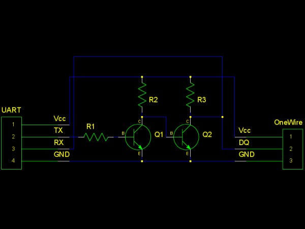 Onewire over UART