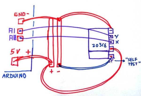 Read analog data directly in Processing