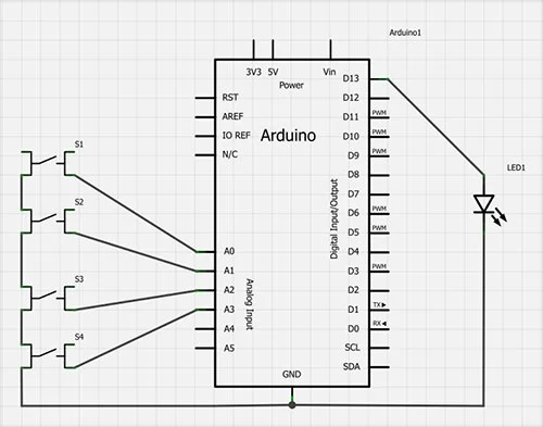 Arduino-enabled Patron Interaction Counting