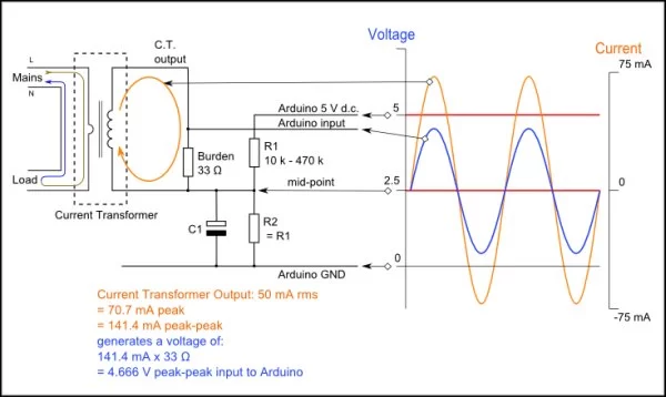 CT sensors - Interfacing with an Arduino