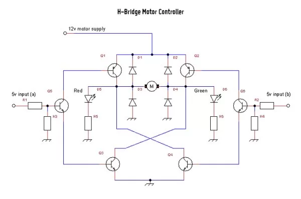 Controllers and Sensors
