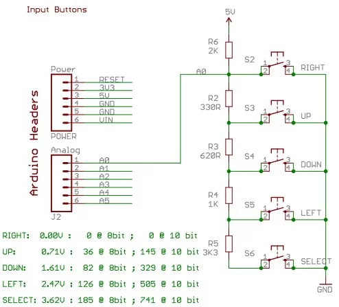LCD & Keypad Shield Quickstart Guide