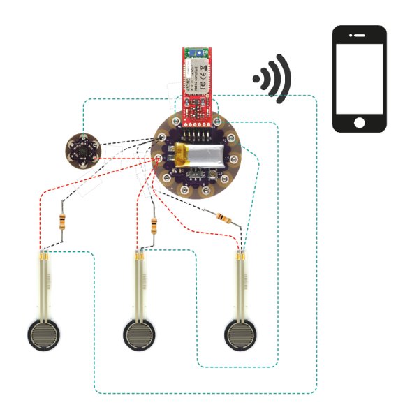 LilyPad Arduino – the wearable technology