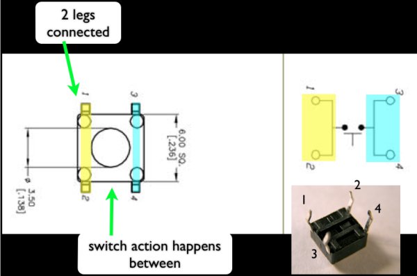 Momentary Switch as Digital Sensor