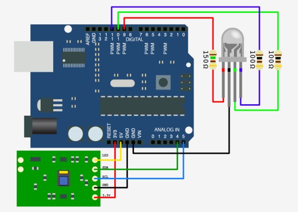 Sensing color with the ADJD-S371 + Arduino
