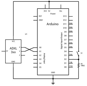Serial Duplex using an Arduino - duino