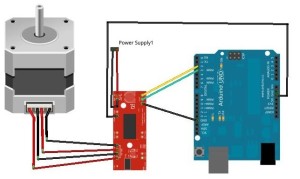 Stepper Motor drive from Arduino