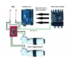 Team 1 Final Project Report & Video Arduino Video Game System