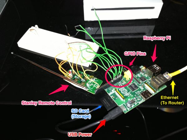 Team 12 – Prototype I Final Report1