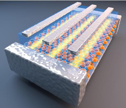 Transistors Prelude Quantum Computers