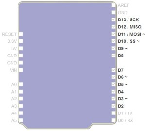ArduiNIX Shield: Expanding Possibilities with Arduino & Nixie Tubes