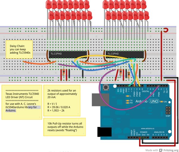 Extending PWM output pins with a Texas Instruments TLC5940 LED driver