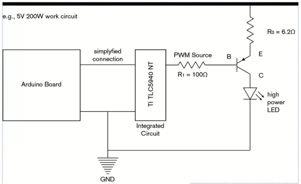 Extending PWM output pins with a Texas Instruments TLC5940 LED driver