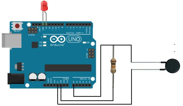 نحوه ساخت مدار آشکارساز حرارت با استفاده از آردوینو