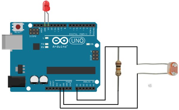 How to Build a Light Detector Circuit Using an Arduino