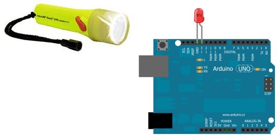 How to Build a Light Detector Circuit Using an Arduino1