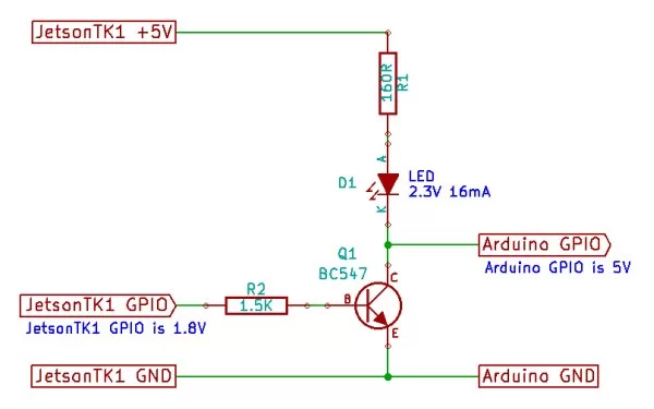 Jetson Tutorials GPIO