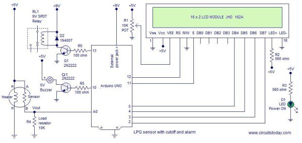 LPG sensor using arduino Sachemetic
