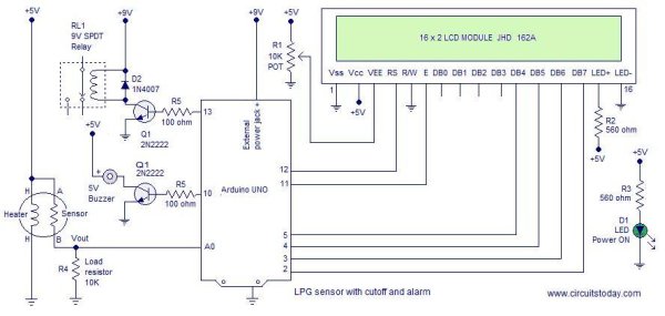 سنسور LPG با استفاده از arduino Sachemetic