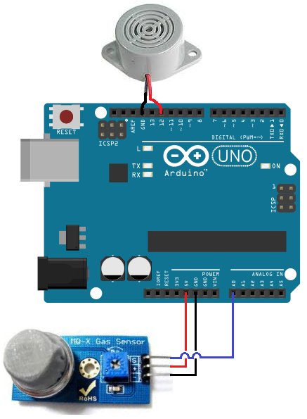 MQ-2 Smoke Sensor Circuit Built with an Arduino Schemetic