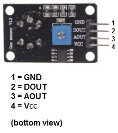 MQ 7 Carbon Monoxide Sensor Circuit Built with an Arduino