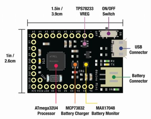 Qduino Mini