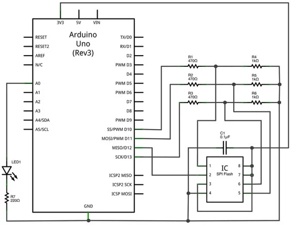 Trinket Audio Player