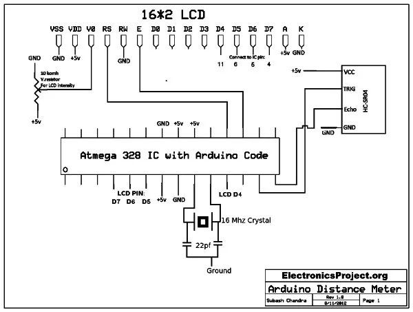 arduino based distance sensor