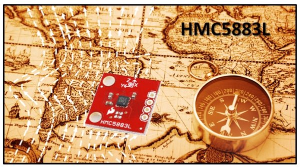 measuring the Earth’s magnetic field with the magnetometer HMC5883L